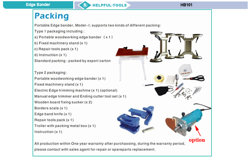 helpfultools_HB101/HB1012 edge bander by hand
