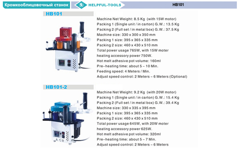 helpful-tools_HB101/HB101-2 Ручной кромкооблицовочный станок