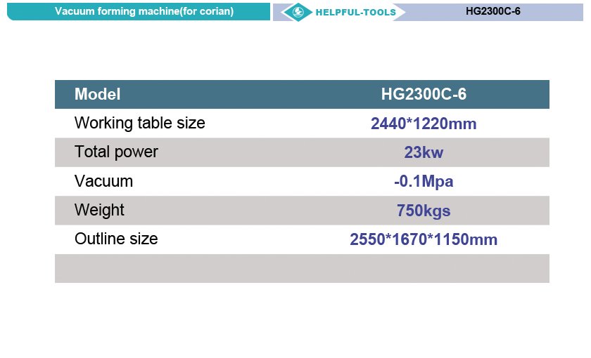 Helpful Tools Hg2300c 6 Vacuum Forming Machine For Corian