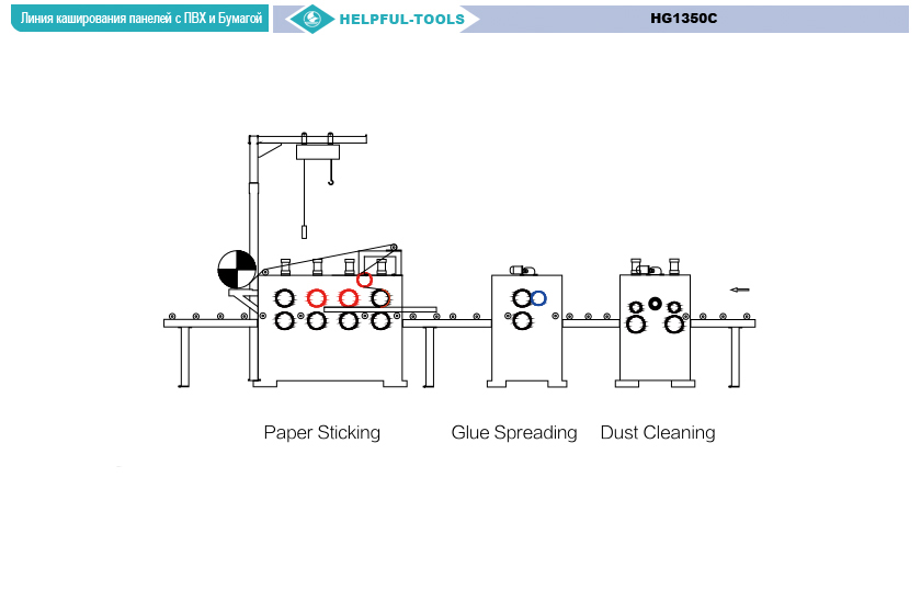 helpful-tools_HG1350C Линия для каширования с ПВХ и Бумагой(6M линия ...