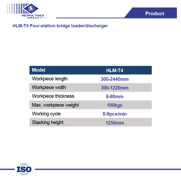 Lm4 Loading Machine helpful-tools_HLM-T4 Four-station bridge loder/discharger